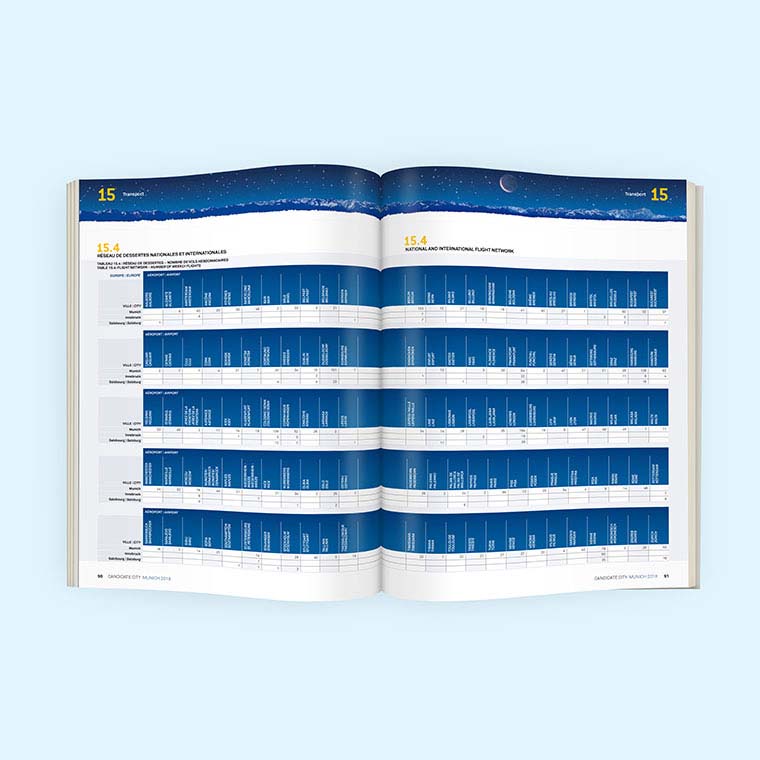 portf_best_muc_book_3_2